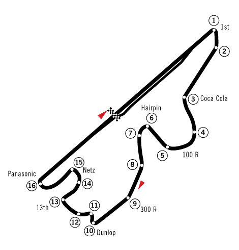 Denah sirkuit Fuji Speedway (sumber: gtplanet.net)