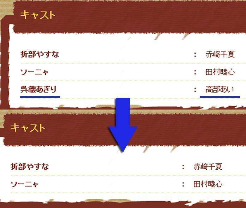 2ch credit