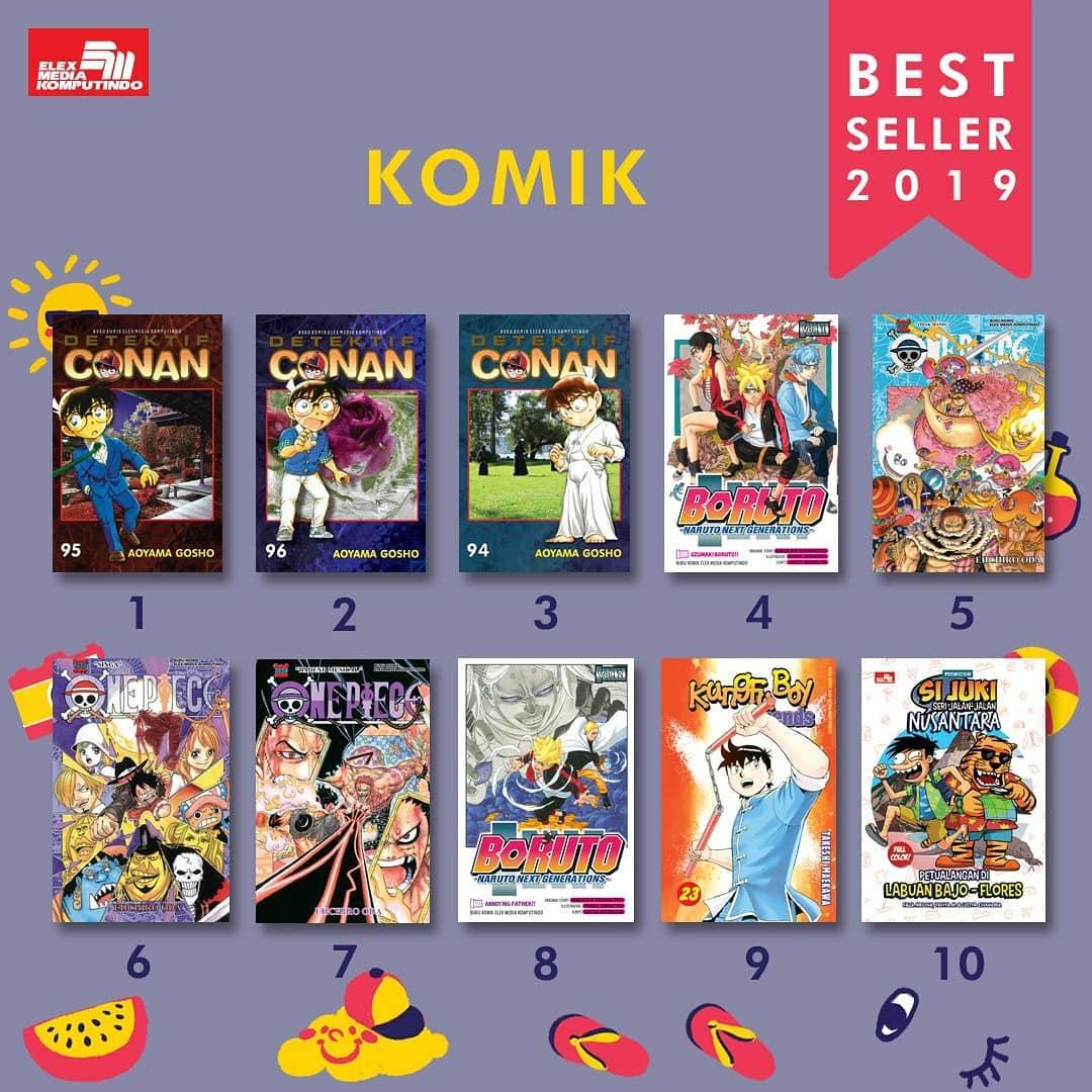 Detective Conan Dominates Elex Media Best Selling Comics In 19 The Indonesian Anime Times Detective Conan Dominates Elex Media Best Selling Comics In 19 The Indonesian Anime Times