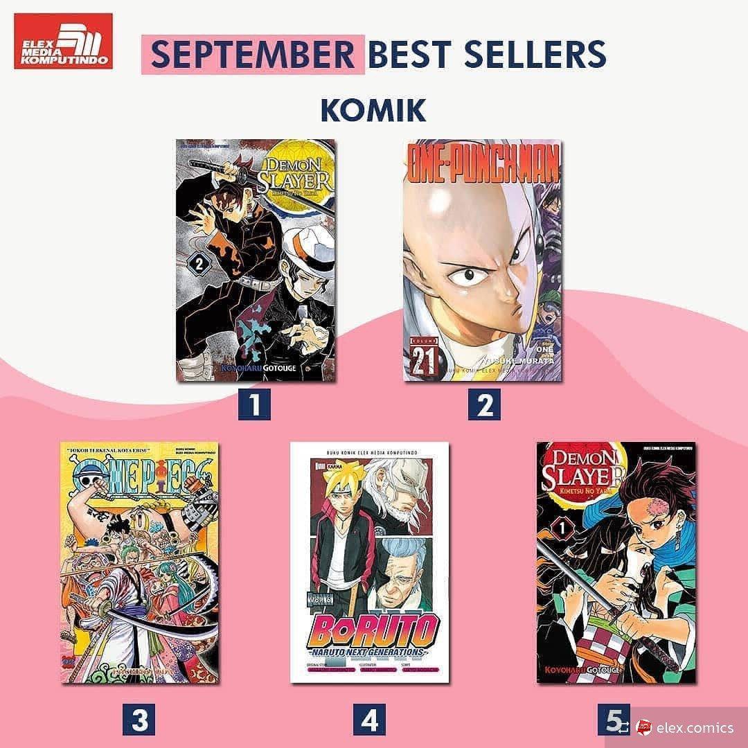 Second Volume Of Demon Slayer Kimetsu No Yaiba Tops Elex Media S Best Selling Comics In September The Indonesian Anime Times Second Volume Of Demon Slayer Kimetsu No Yaiba Tops Elex Media S Best Selling Comics In September The Indonesian Anime Times