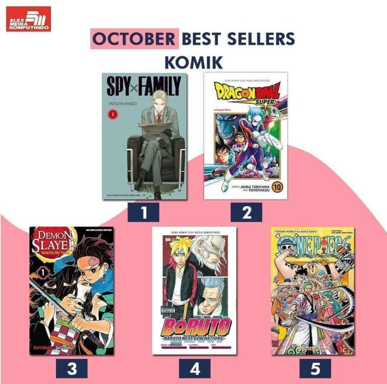 First Volume of &quot;Spy x Family&quot; Tops Elex Media's Best