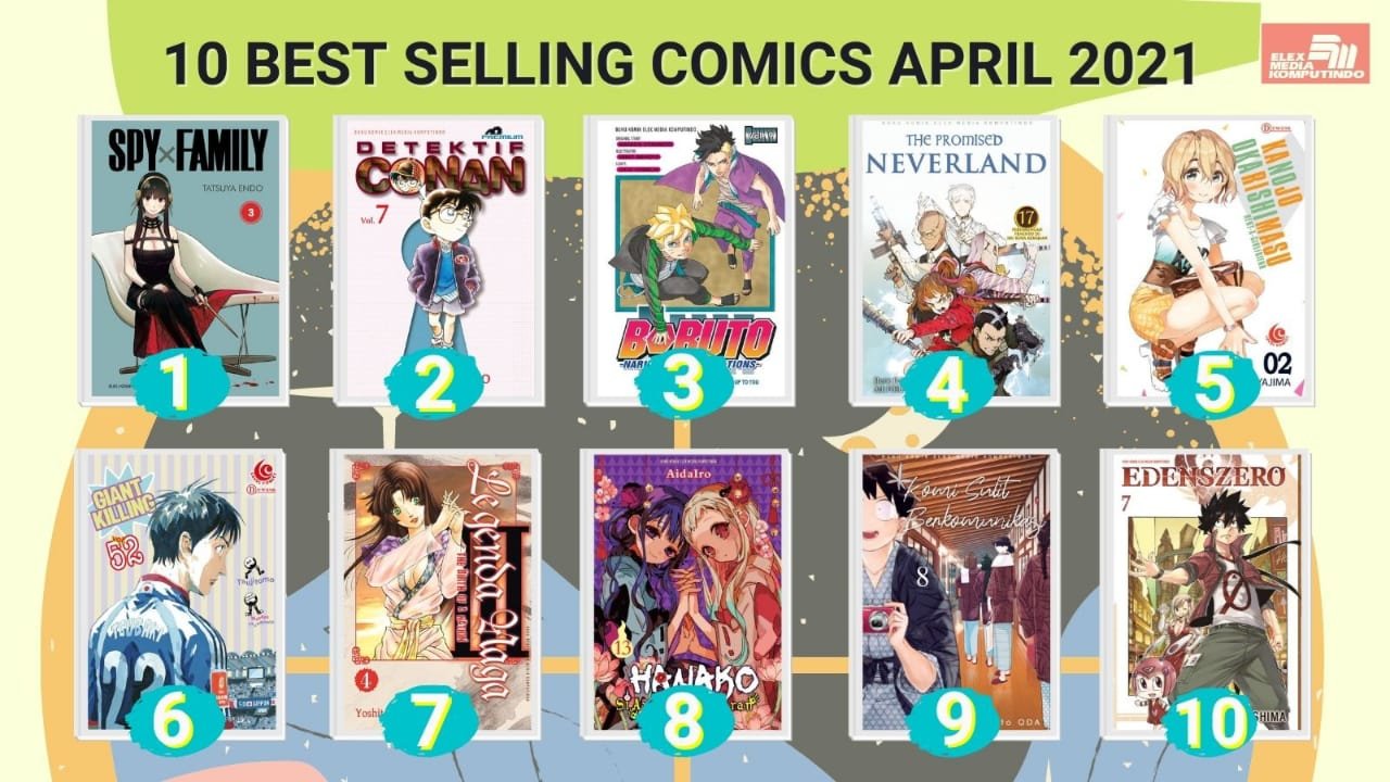 &quot;Spy X Family&quot; Tops Elex Media's BestSelling Comics List