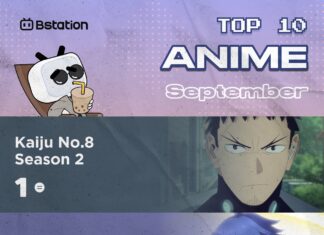 “Kaiju No. 8” Becomes the Most-Watched Anime on BStation in September 2025