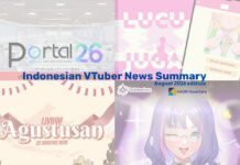 Indonesian VTuber News Summary – August 2026 Edition