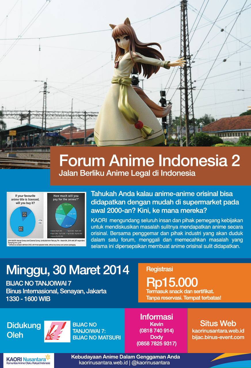 forum-anime-indonesia-2