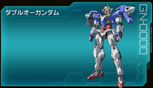 Gundam 00 Season 2