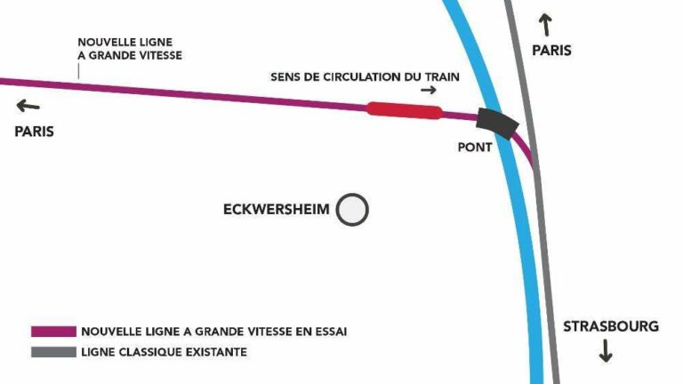 Lokasi anjlognya TGV | Sumber: Railway Gazette