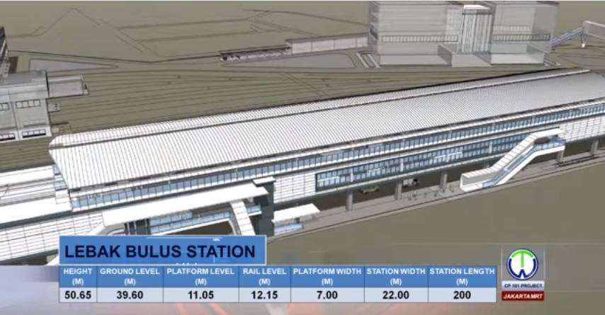 Ilustrasi 3 dimensi Stasiun Lebak Bulus