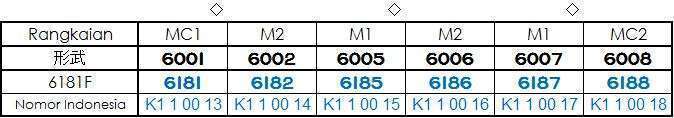 61811