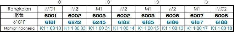 61812