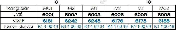 61813