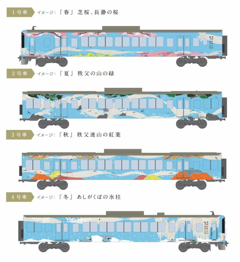 Eksterior dari kereta restoran | Sumber: www.seibu-group.co.jp