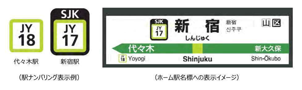 jr-east-station-numbering-rei