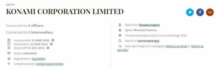 panama papers