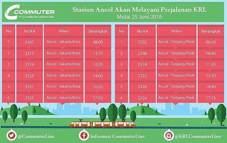 Jadwal perjalanan KRL Jabodetabek relasi Jakarta Kota - Ancol - Tanjung Priuk P.P. mulai 25 Juni 2016 | Sumber: @CommuterLine (twitter)