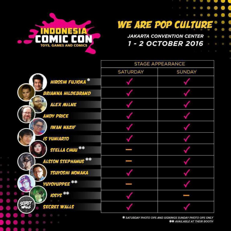 Jadwal para bintang tamu di Indonesia Comic Con 2016.