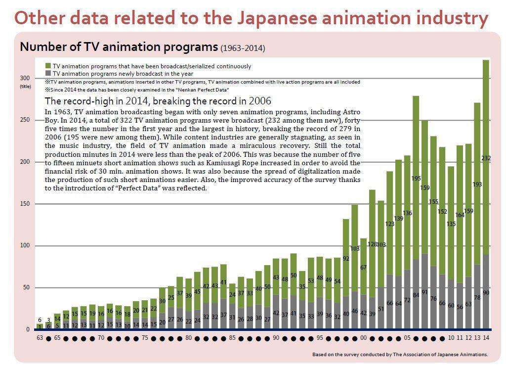 https://twitter.com/Thomasintokyo/status/725871987470409729