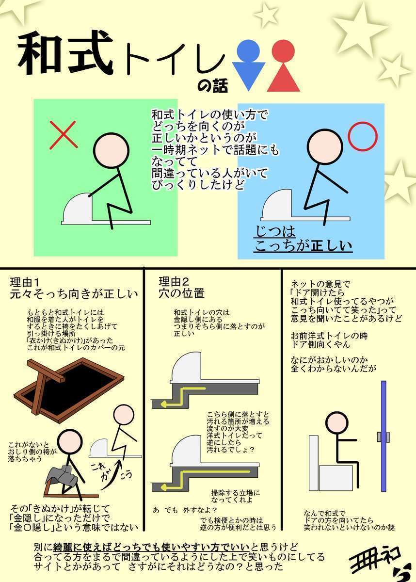 Toilet Jongkok