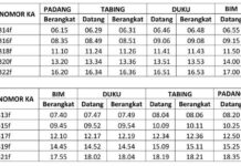 KA Bandara Internasional Minangkabau Resmi Beroperasi