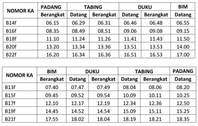 Jadwal KA Minangkabau Ekspres