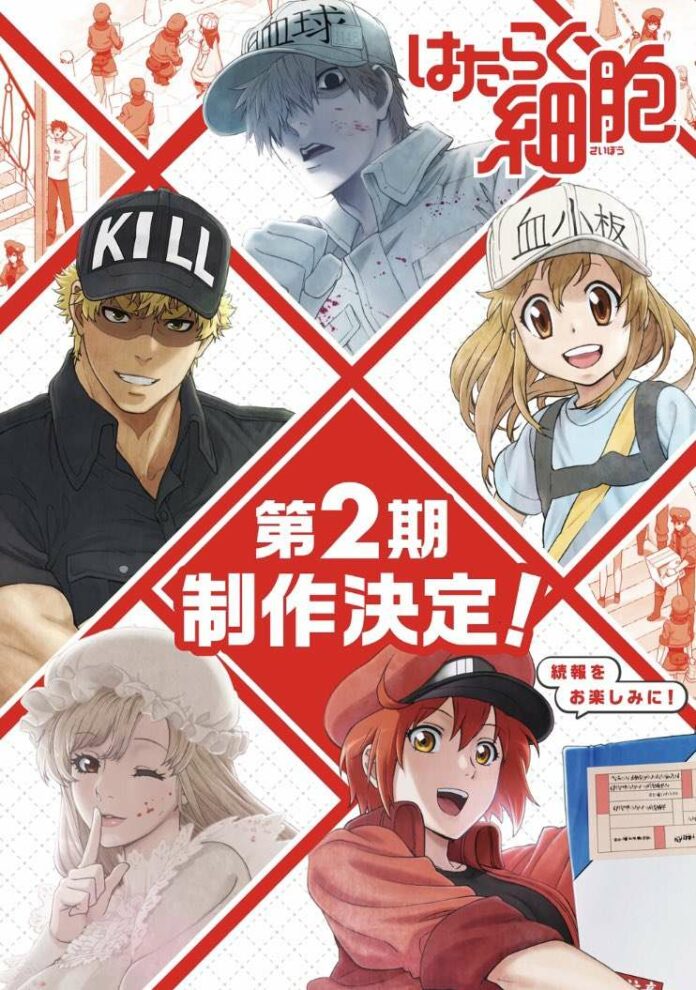 Anime Htaraku Saibou! Season 2