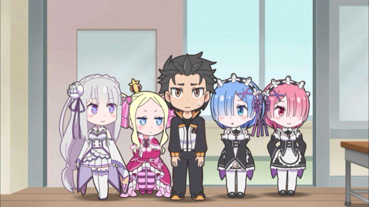 Spring 2019 Anime: Isekai Quartet | KAORI Nusantara