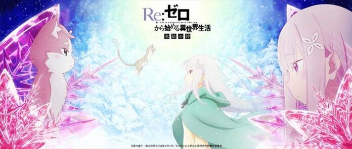 ova re:zero