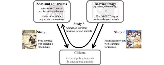 1-s2.0-S0048969719353446-ga1_lrg