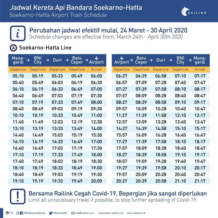 Transportasi Publik Jabodetabek Kembali Dibatasi - KAORI Nusantara