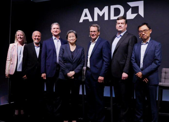 Finansial Analyst Day 2020