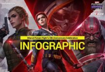 ulang tahun Marvel Future Fight