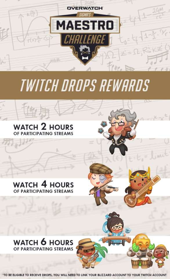 overwatch sigmas maestro challenge