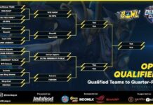 Delta Cup: Mobile Legends Bang Bang