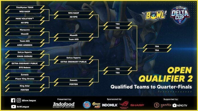 Delta Cup: Mobile Legends Bang Bang