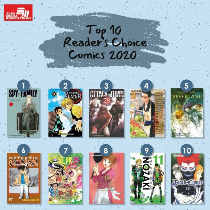 elex media top 10 reader's choice 2020