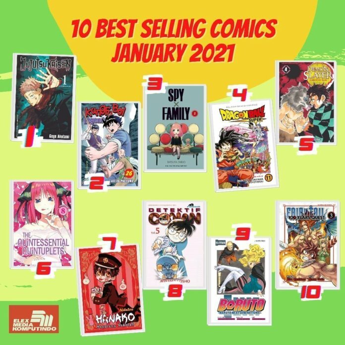 best seller januari 2021