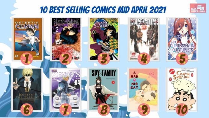 best seller elex media