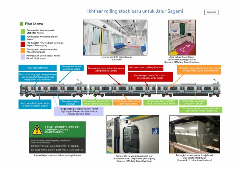 jr east e131