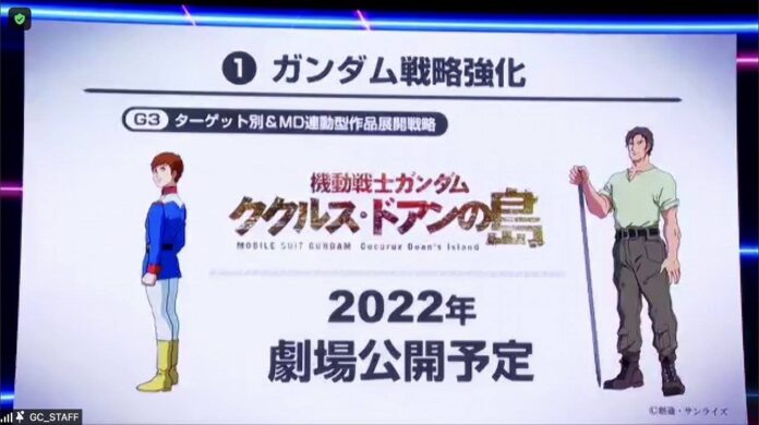 mobile suit gundam