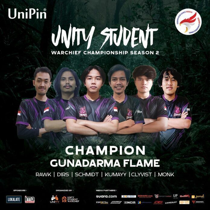 usw championship gunadarma