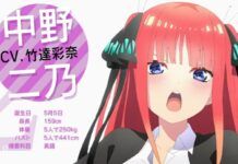 tsundere terfavorit
