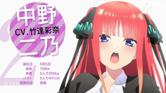 tsundere terfavorit