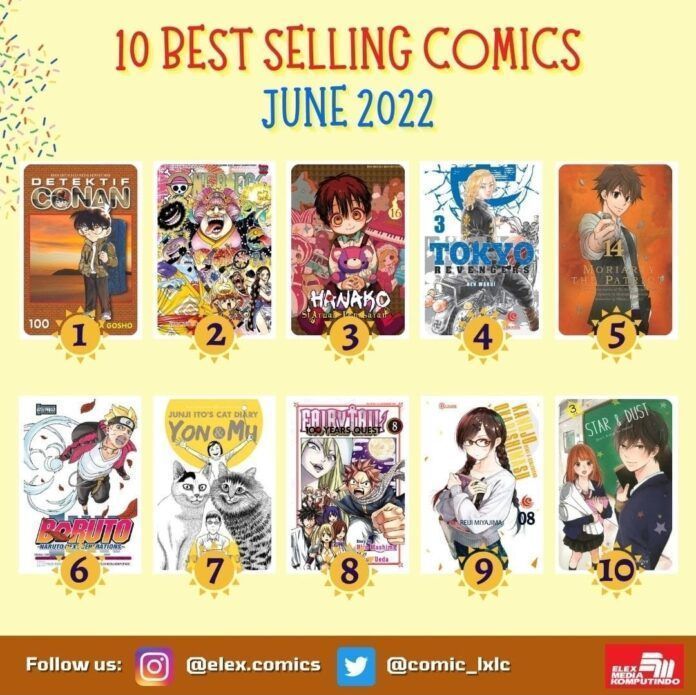 best seller elex media