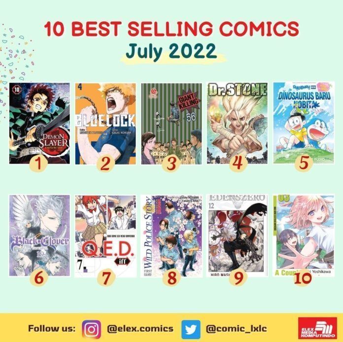 best seller elex media