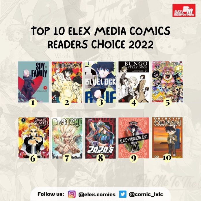 elex media readers choice 2022