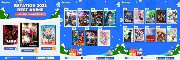 anime terbaik Bstation