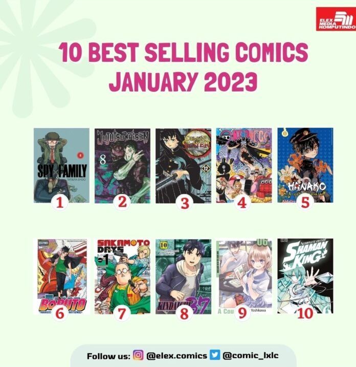 best seller elex media januari 2023