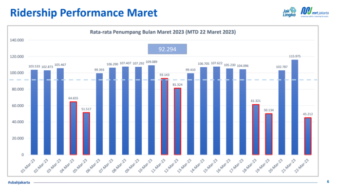 Cuplikan layar 2023-03-26 151118
