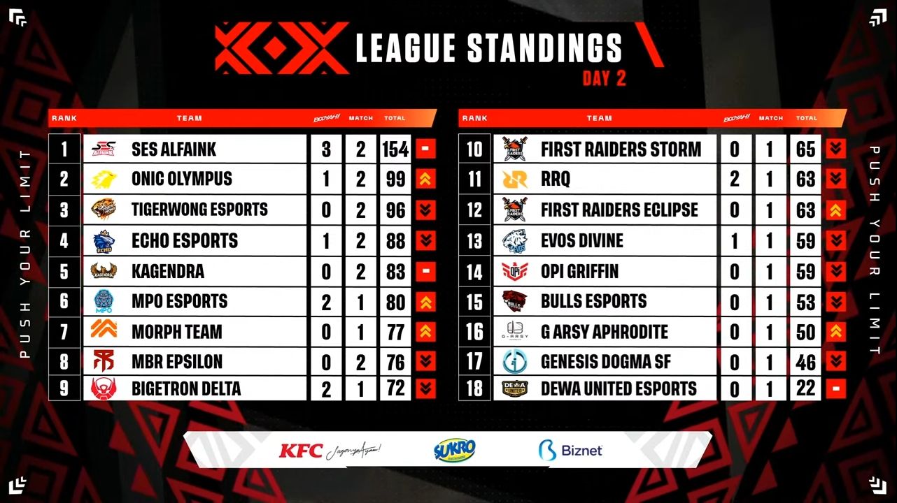 ffml season 7