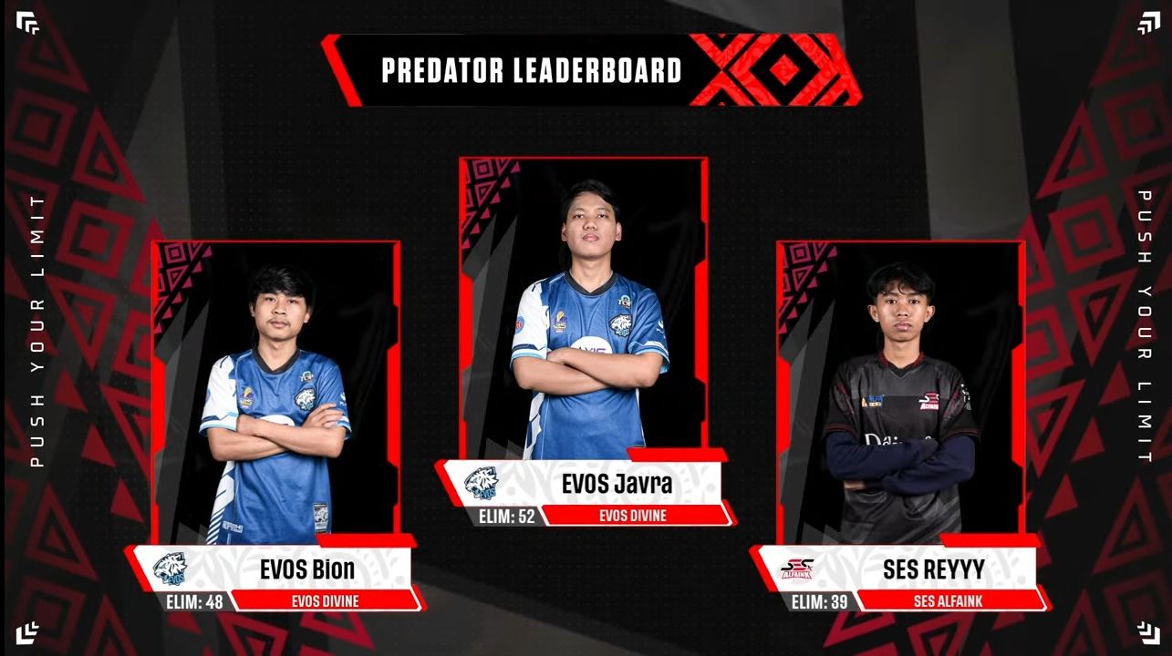 ffml season 7 evos